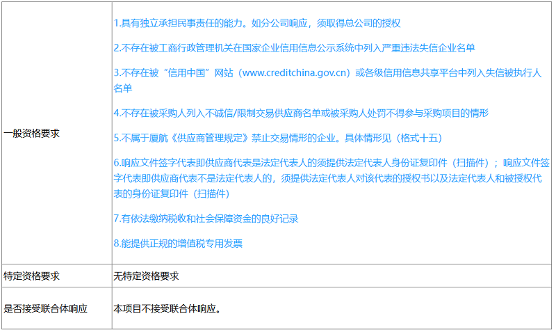 廈門航空柴油式移動(dòng)空壓機(jī)采購公告